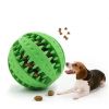 Pet Dog Toy Interactive Rubber Balls Pet Dog Cat Puppy Chew Toys Ball Teeth Chew Toys Tooth Cleaning Food Balls Hond Spel